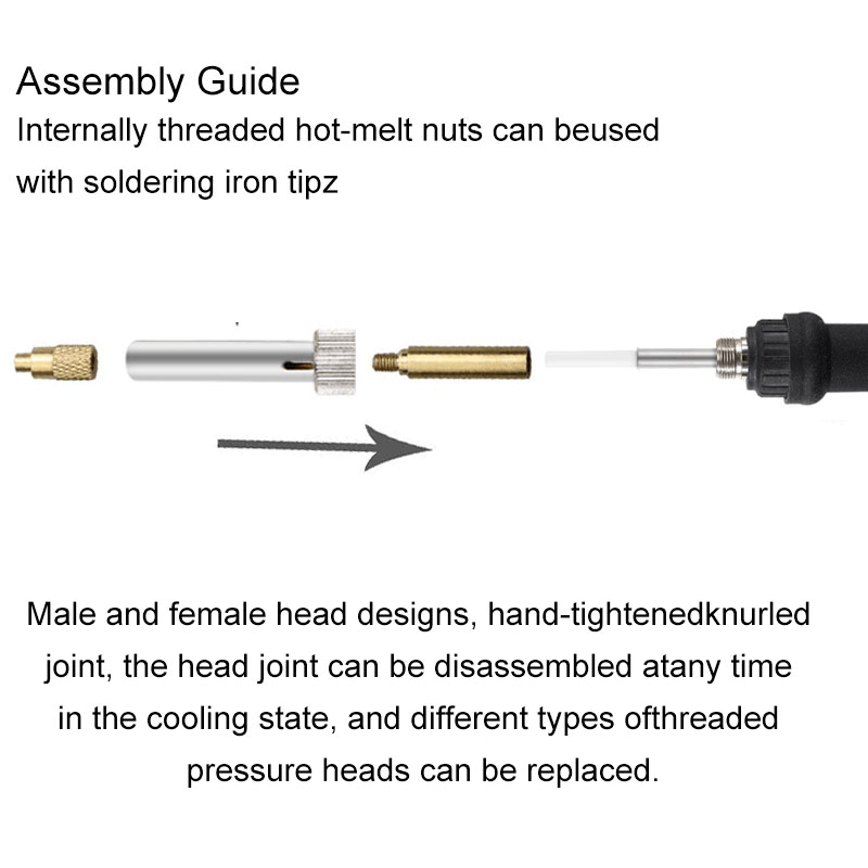 PIne64 TS100 لحام الحرارة إدرا - مراجعة Electronics Repair Kit With Soldering Iron وسعره